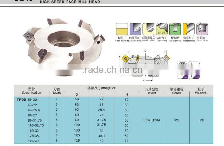 cemented carbide cutting tools KM 45 degree angle cutter