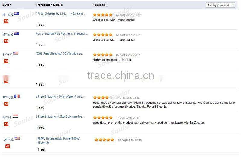 High Quality Solar Pumps For Irrigation Price ( 1000w - 6.0 m3/hr - 72 m )