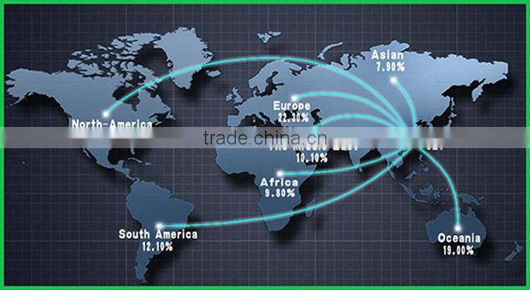 aluminum profile with super brightness led edge lit
