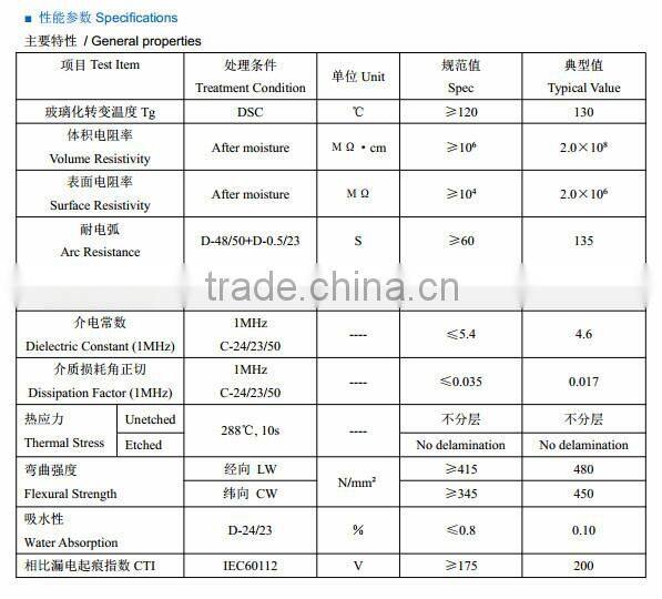G10 Epoxy insulating sheet insulation sheets
