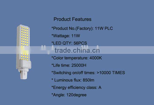 Factory sale 11W LED PL Light Lamp