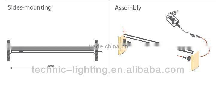 led wardrobe light with PIR sensor switch
