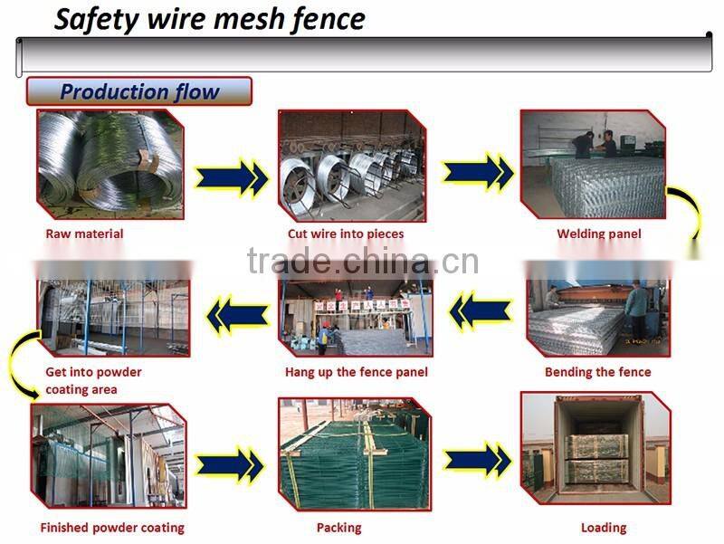 factory safety fence safety fence mesh panel