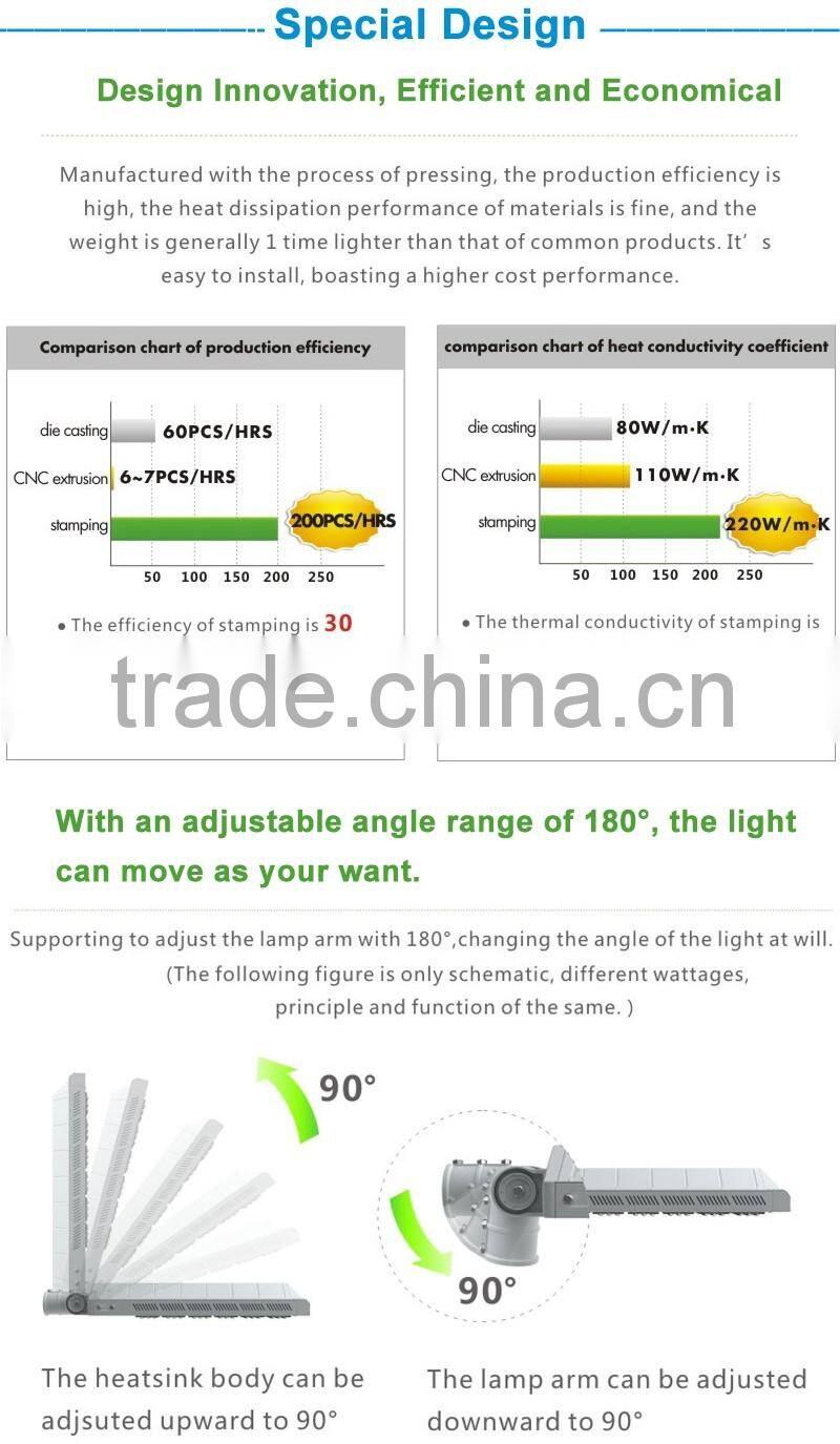 Industrial Outdoor 60W Led street Light waterproof 12V solar 30W lamp street light 5 years warranty