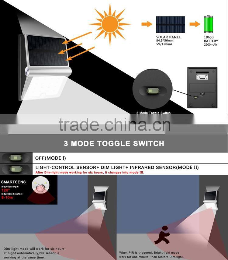 Advanced Waterproof IP44 Outdoor Multi-functional Garden Solar Led Light
