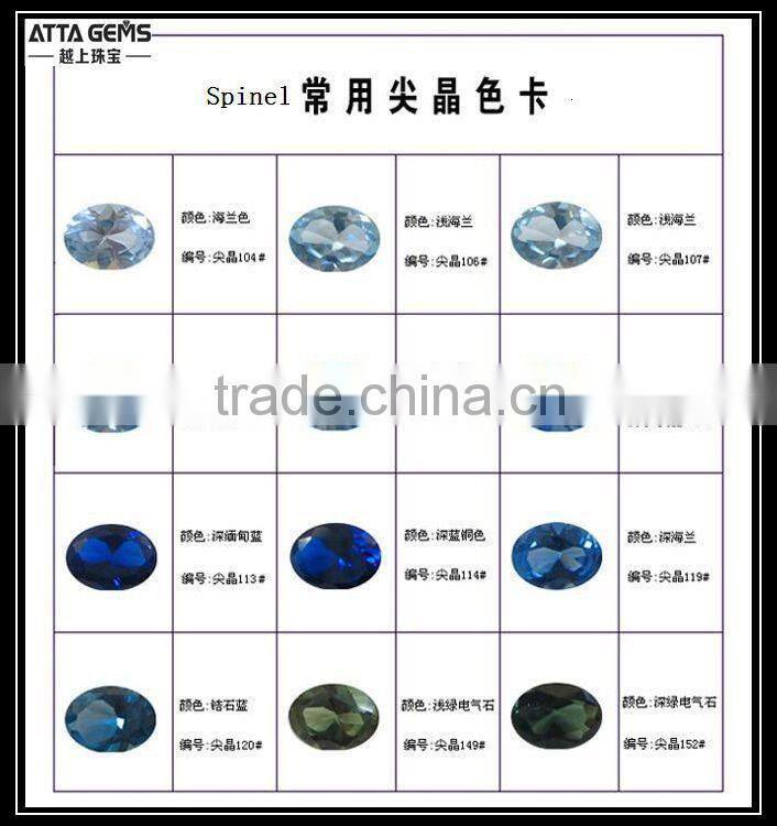 loose gemstones created orange sapphire wholesale-corundum