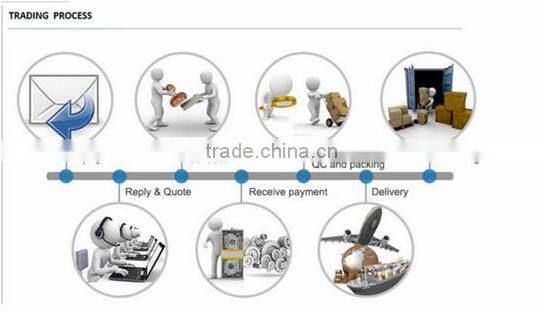 plastic Low price widely use nestable box