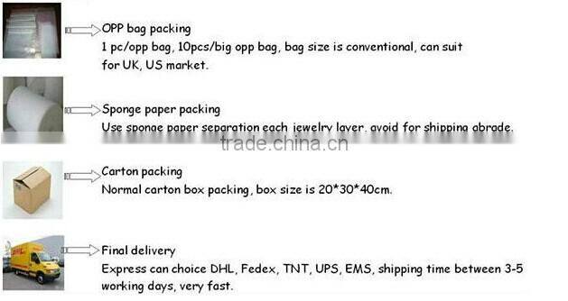 Stainless steel 304 ball chain hardware fashion jewelry chain for handbags link or decoration