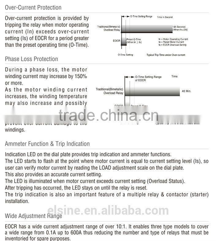 EOCR-SS Electronic Overload Relay