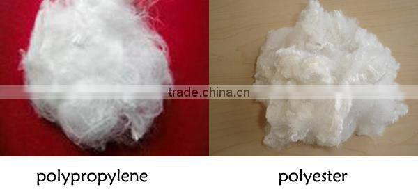 geotextile fabric for highway machine