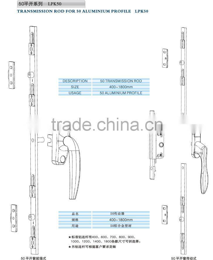 CASEMENT HARDWARE