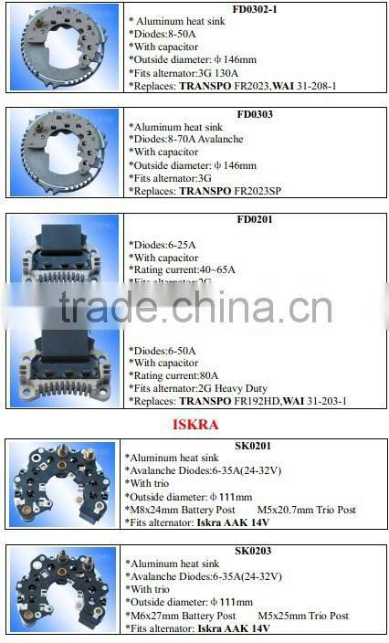 BOSCH Auto alternator/starter rectifier OEM NO.:IBR904