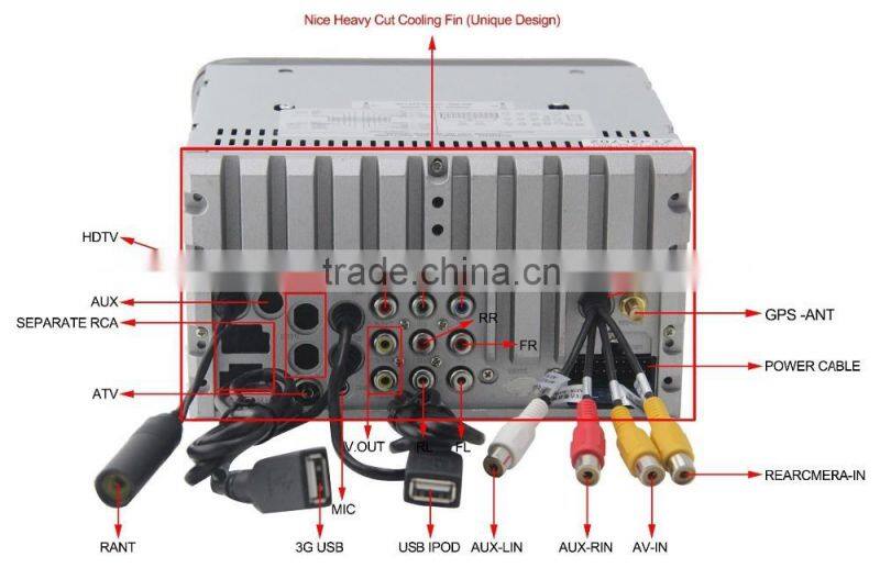 High quality of 7inch touch screen gps navigator for Mercedes-Benz R300 with WINCE 6.0 system 3G WiFi OBDII DVR function