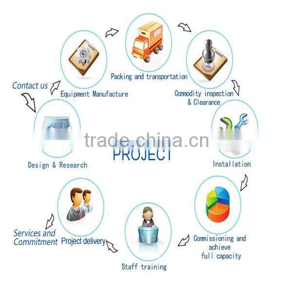 longevity deck crane