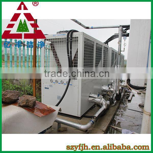 portable modular clean room