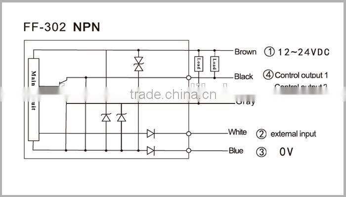 F&C FF-302 two output Fiber optic amplifier and fiber optic sensor