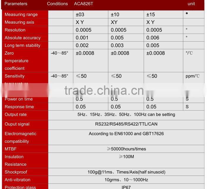 ACA826T Highly Anti-Electromagnetic Interference Digital Inclinometer Tilt Sensor With Excellent System Intergrated