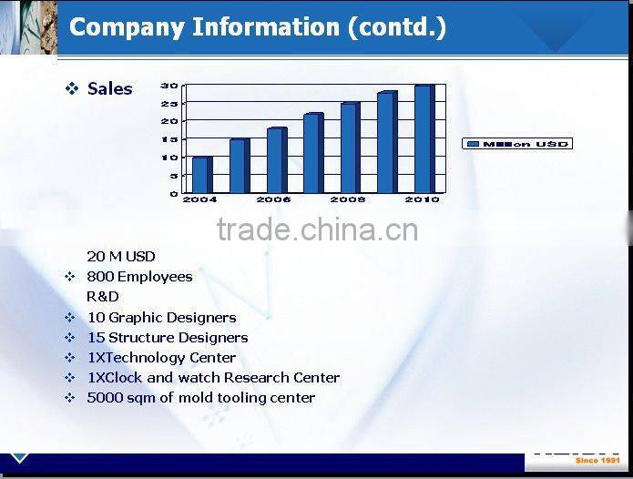 quartz watch RDWE00233