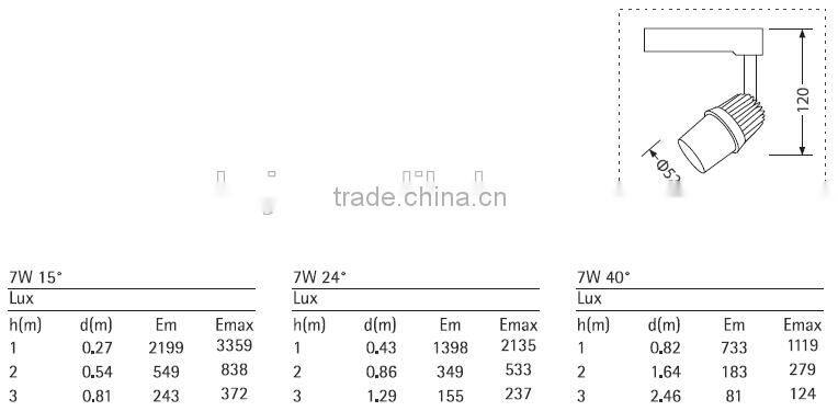 Die-casting Aluminum lamp Body material 7W LED track spot lights