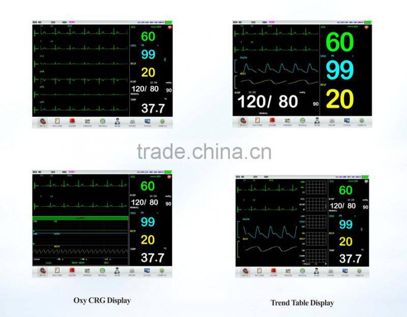 Medical Multi-parameter patient monitor with LED display