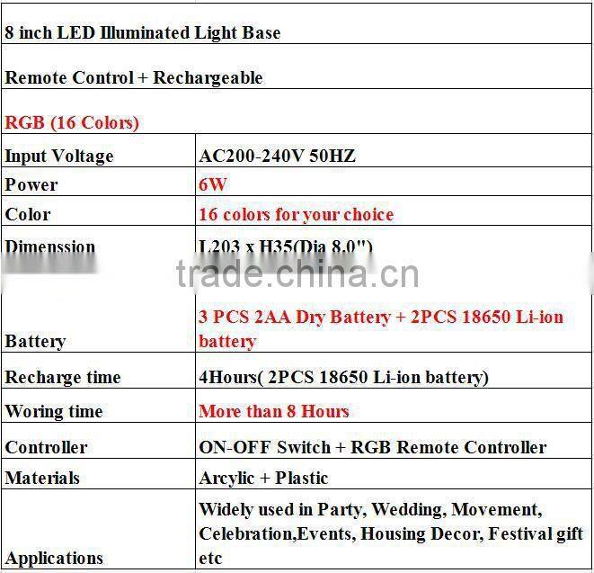 Battery operated wine bottle vase 8 inch LED base table centerpiece light for party decor