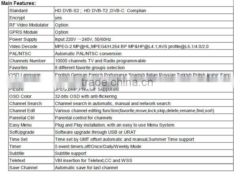 super cheapest stock for V8 pro DVB-S2 DVB-T2 DVB-C satellite TV antenna better than V8/V8S
