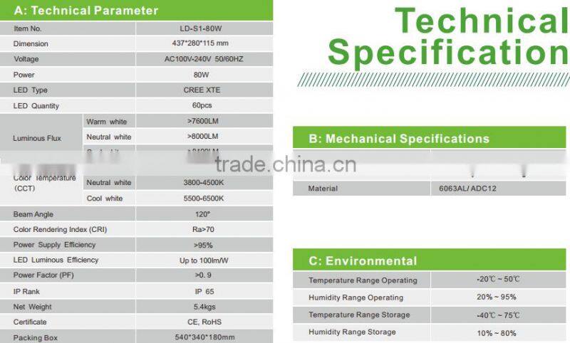 New Arrival IP65 LED Street light 5 Years Warranty with Good price LED street light