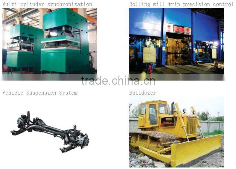 Magnetostrictive linear position sensor for hydraulic