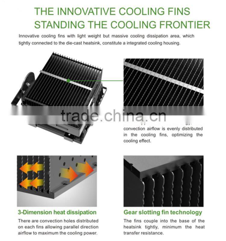 2016 Hot sell Outdoor lighting waterproof ip65 led flood light 10000lumens COB led 100W 3 Years warranty