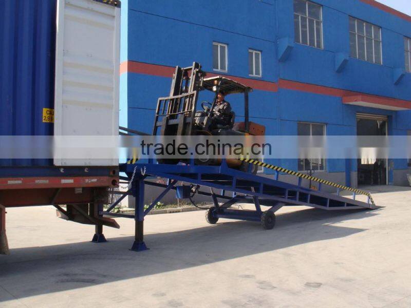 12ton dock leveler