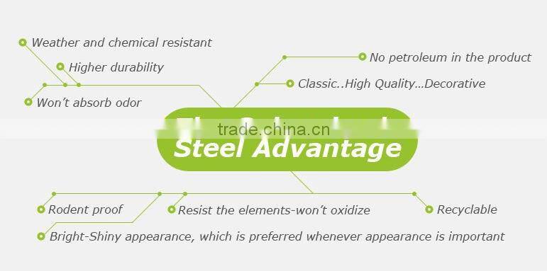 Vintage Look Metal French Market Buckets with a Burlap Label on the Front