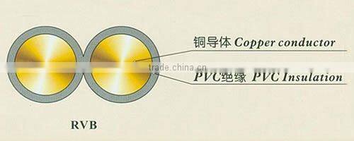 2012 New! PVC insulated flexible twin cable