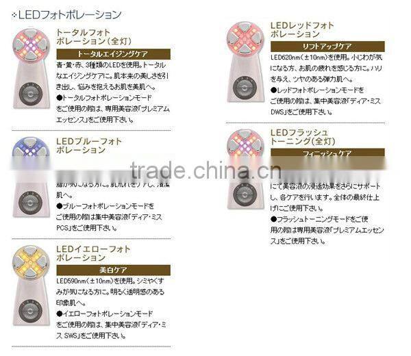 Newest no needle mesotherapy mini 5 in1 face lift machine BD-CS006