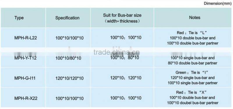 heat shrinkable bus-bar tie-in shaped