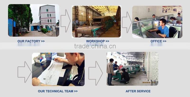 1200C high tmeprature pit type electric annealing process ovens for sale