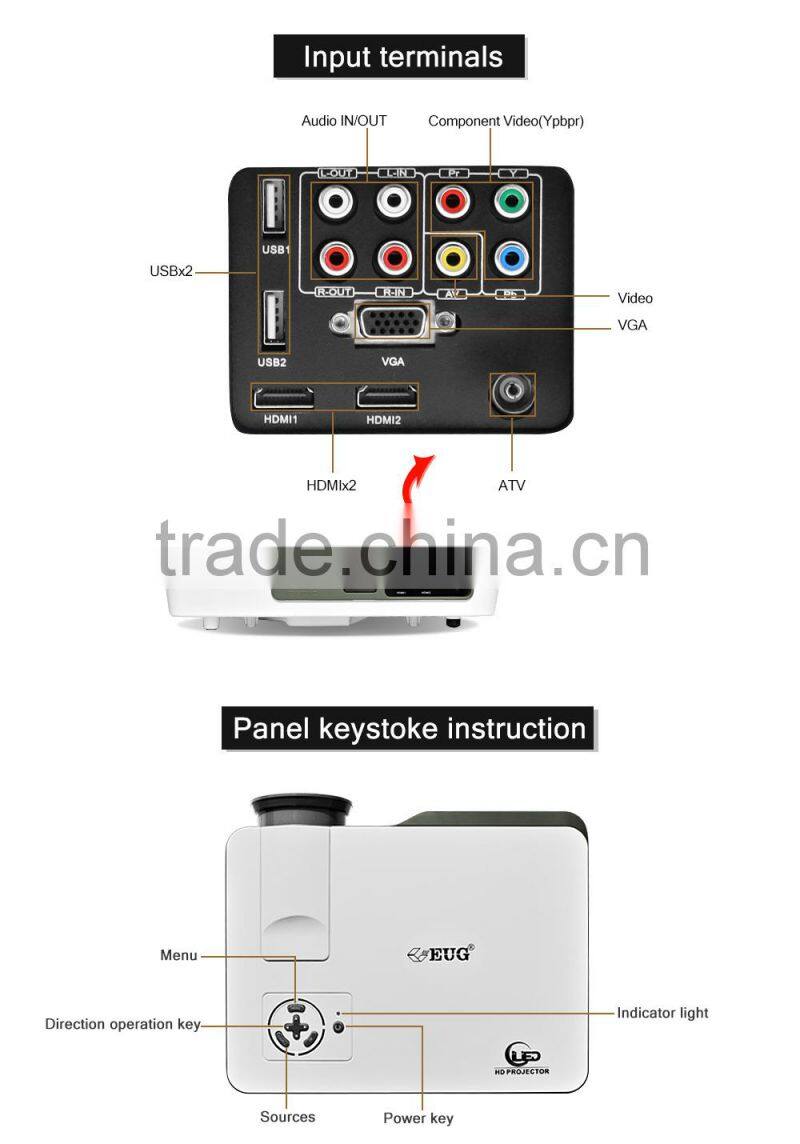 Newest best competitive price projector with 1024 x 600 led home projector