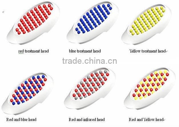 Handheld LED Light Therapy facial treatment device/LED Light Therapy home use beauty device