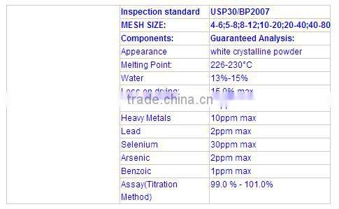 Lowest Price Potassium Saccharin Powder