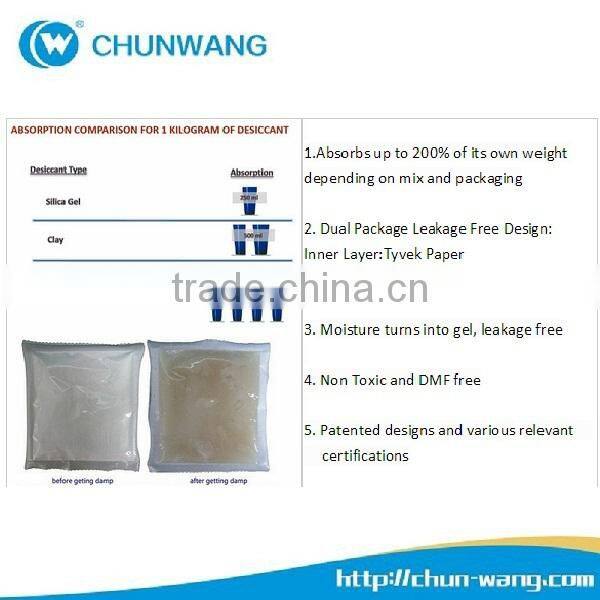 Top China Manufacturer Supply of Desiccant Calcium Chloride