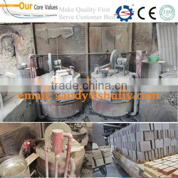 Low consumption coal gasifier 008615037185761