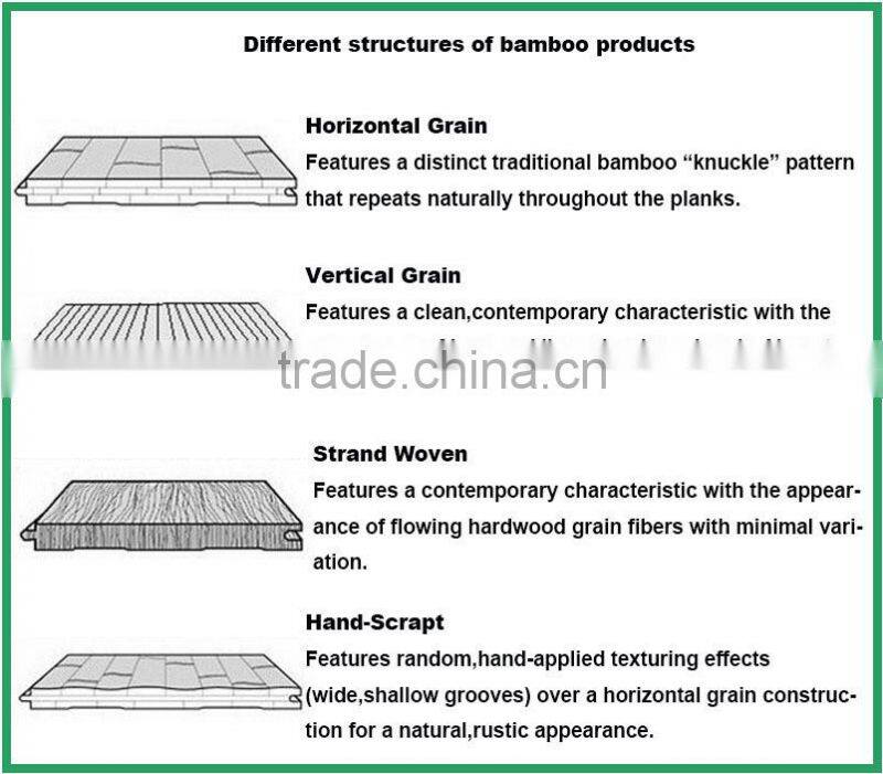 top carbonized bambo chopping block