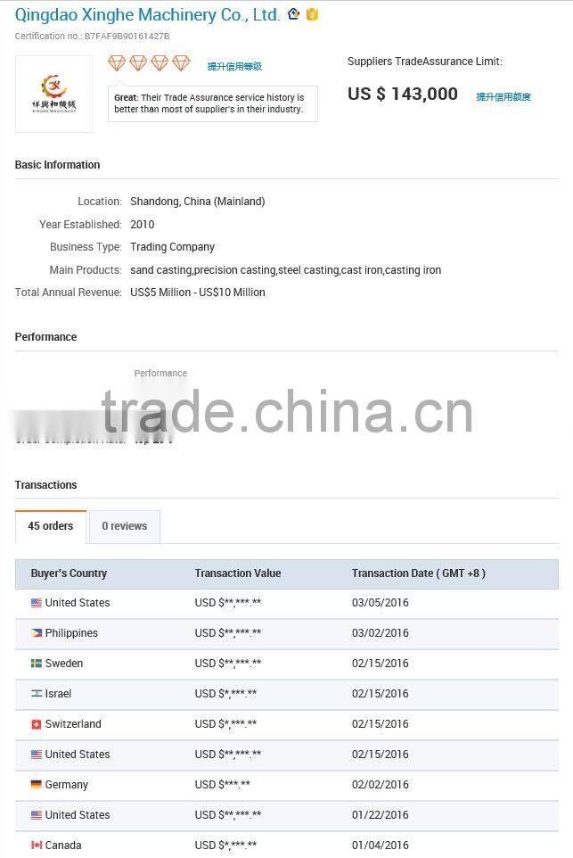 custom steel parts Stamping stainless steel cnc stainless steel parts custom sheet metal stamping parts