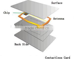 Smart epoxy card Contact IC Card epoxy card Contactless IC Card epoxy card Experienced Manufacturer