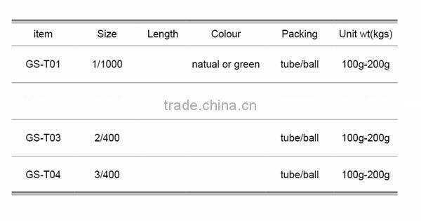 Gonhal 3 Strands Sisal Fiber