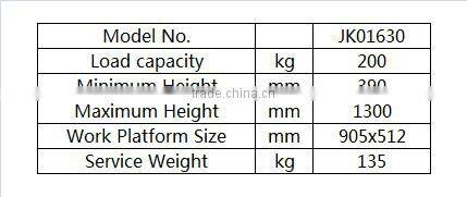 High Quality 200KG Plug Type Electric Lift Table