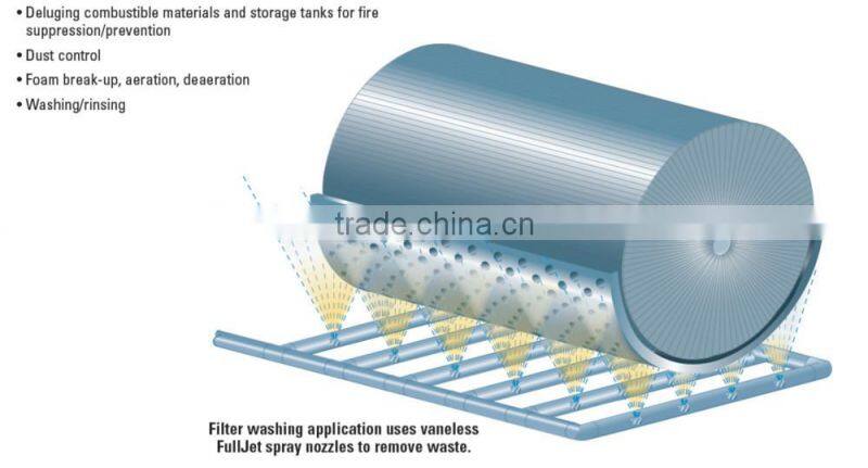GANV SS full cone nozzle for dust control