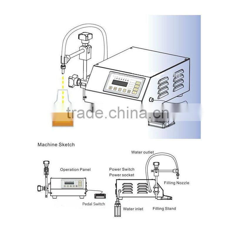 electric low viscosity liquid filling machine