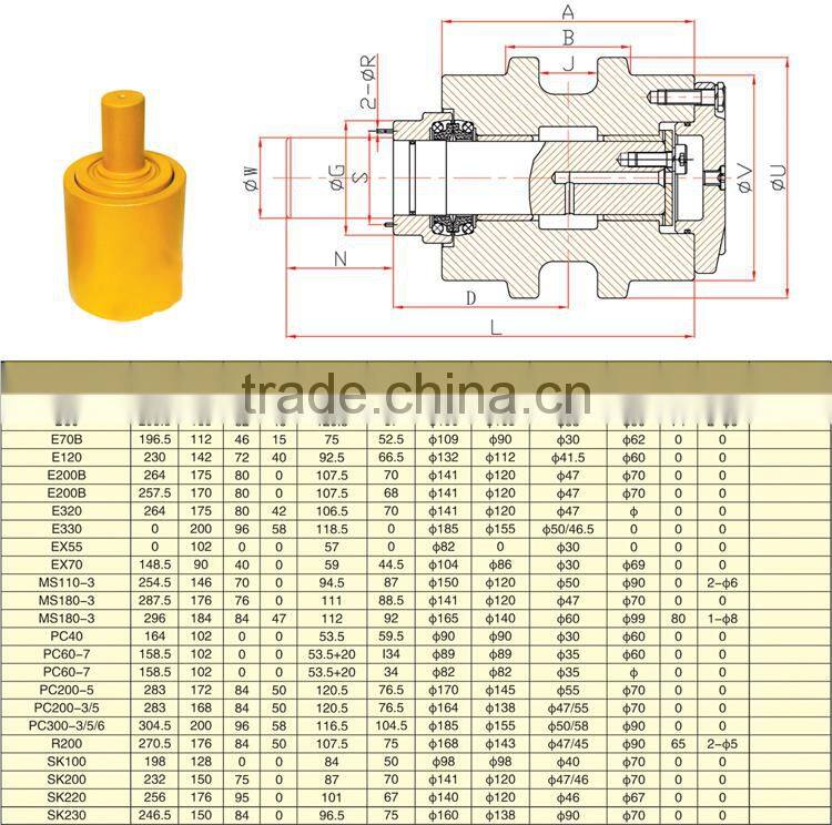 Jinhua Zhejiang aftermarket product Engineering machinery excavator universal HD770 Carrier Roller