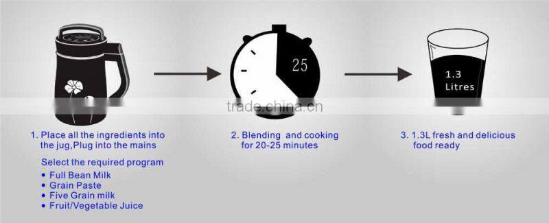 Trade Assurance Healthtips Soy Milk Maker with Competitive price