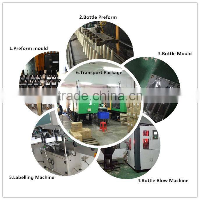 1000ml PET plastic bottle